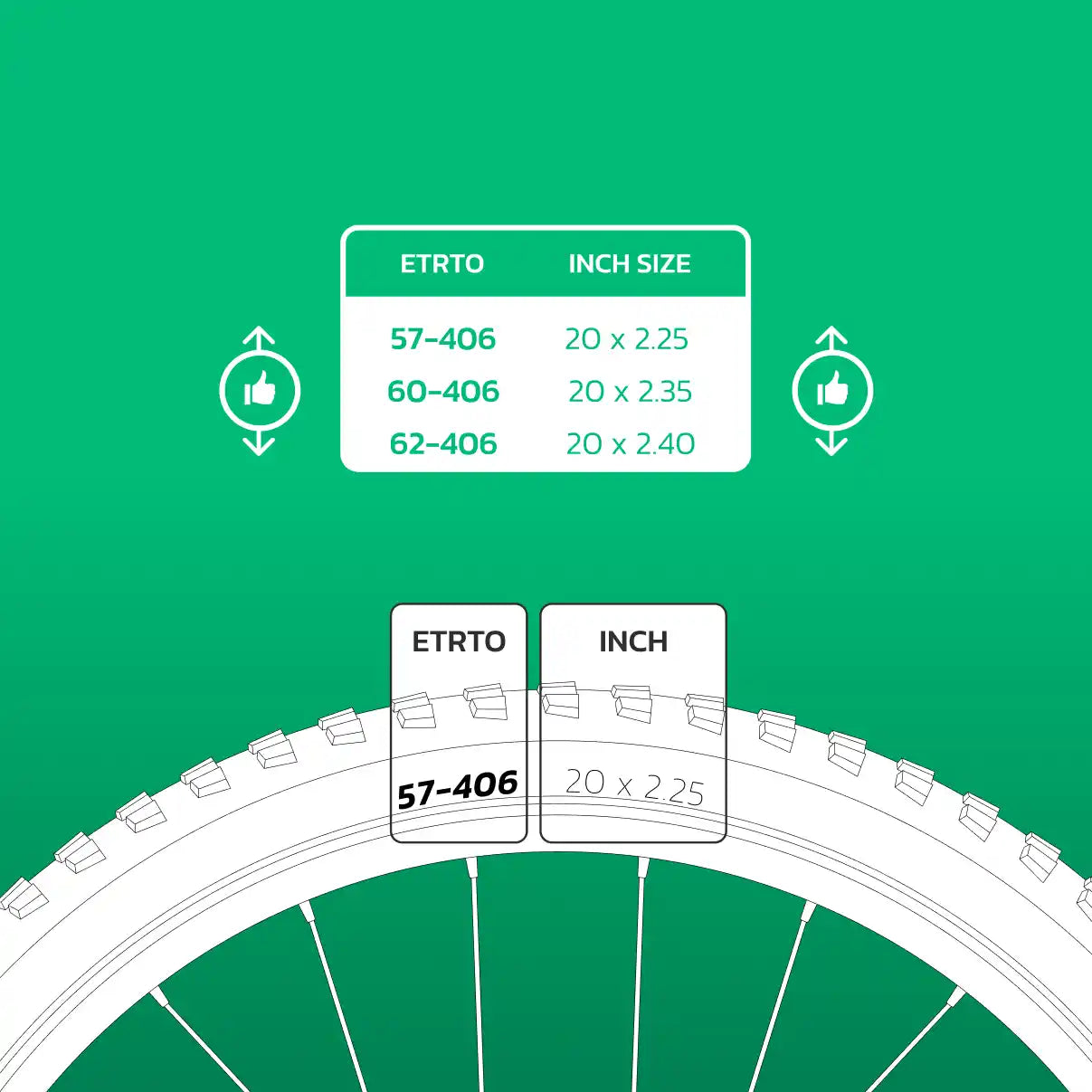 Camera d'aria 20x2.40