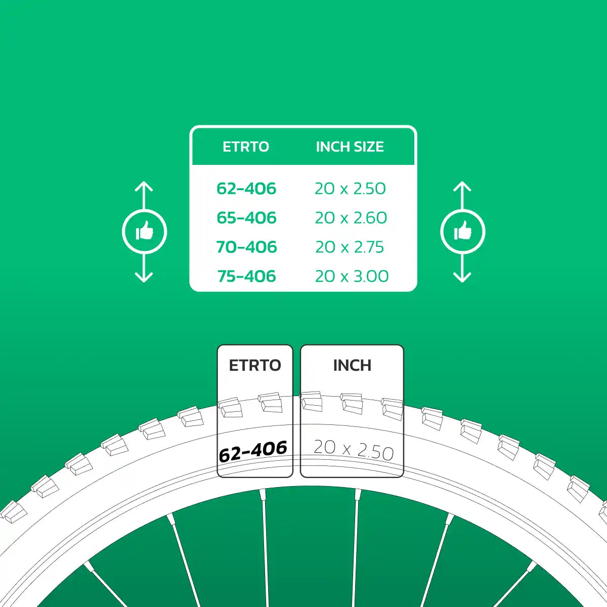 Camera d'aria compatibile 20x2.50 > 3.00
