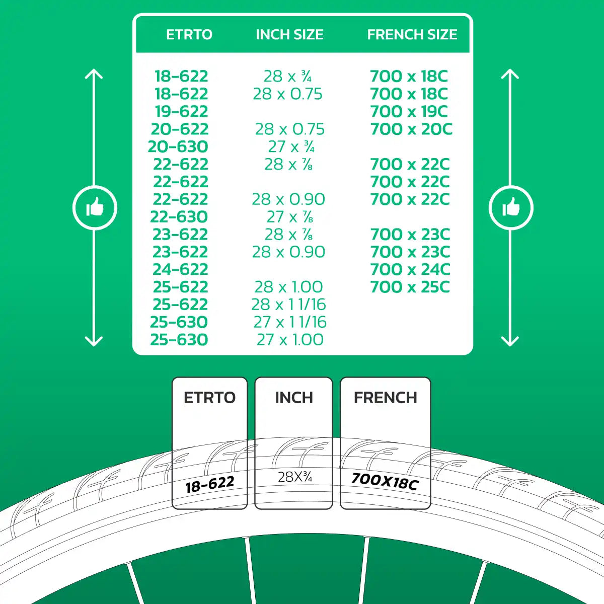 Camera d'aria compatibile 700cx18-25 valvola presta 40mm