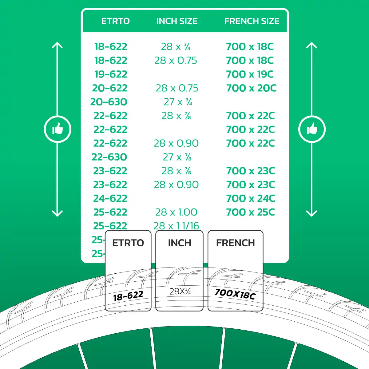 camera d'aria compatibile 700cx18-25 valvola presta 60mm