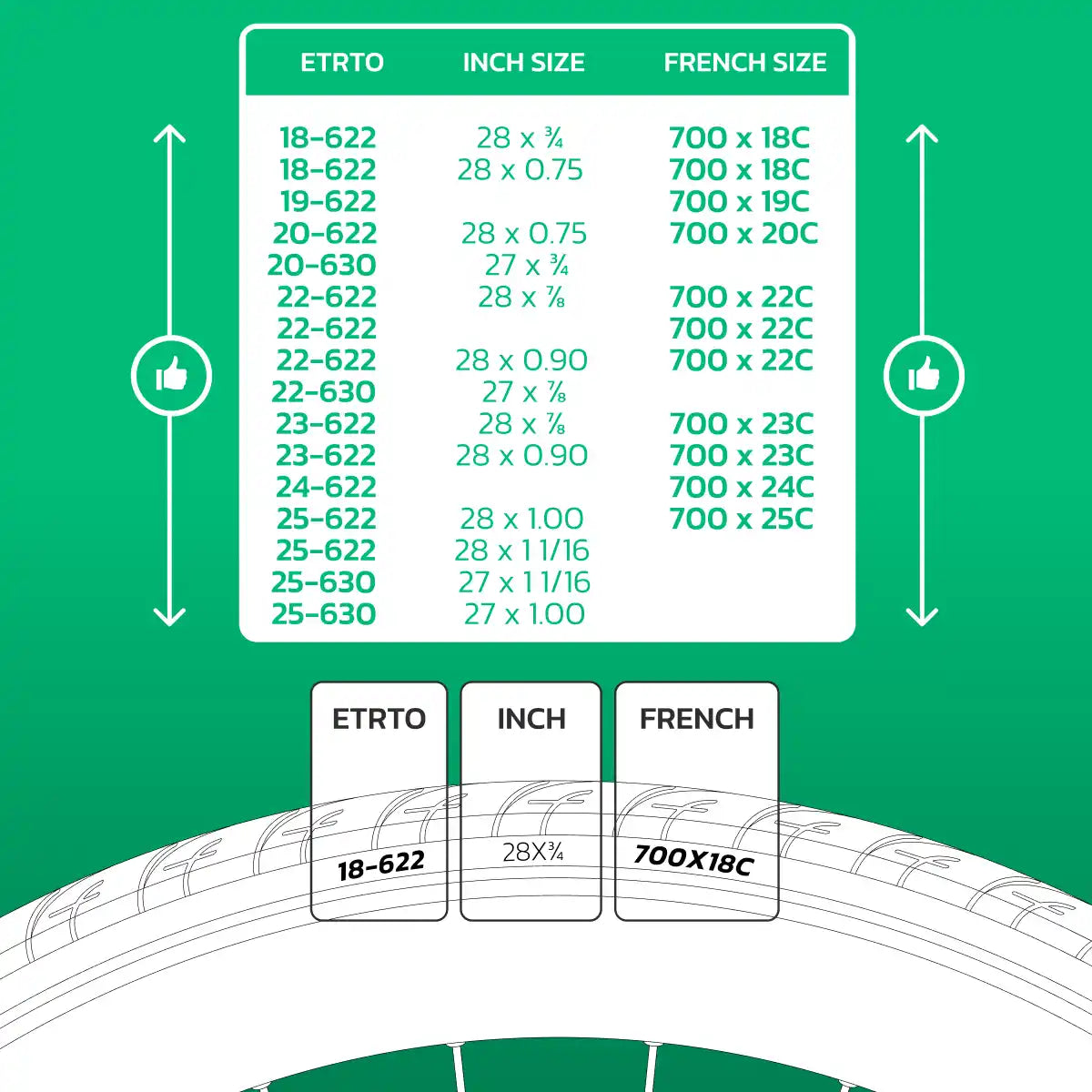 Camera d'aria compatibile 700cx18-25 valvola Presta 80mm