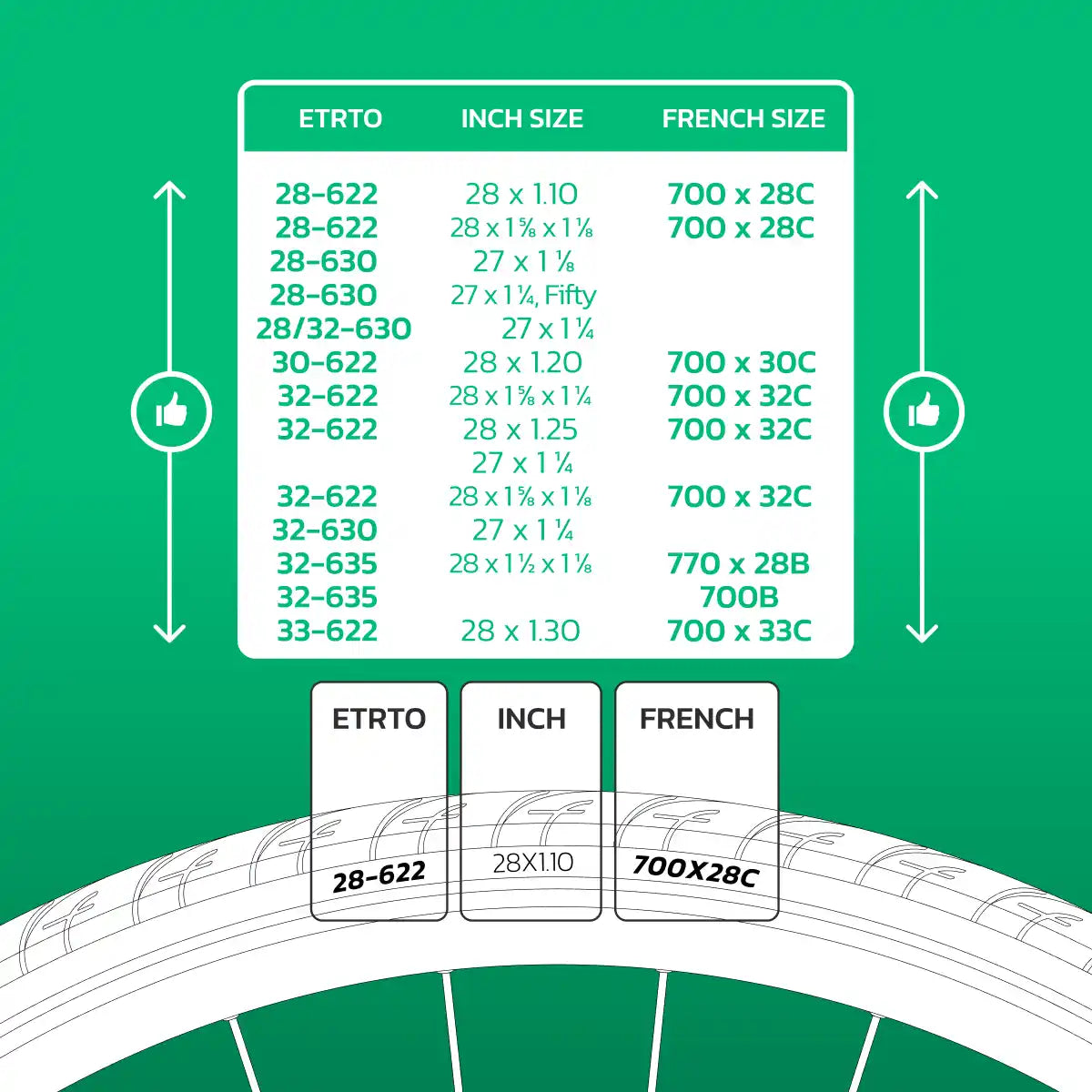 Camera d'aria compatibile 700cx28-32 valvola presta 40mm