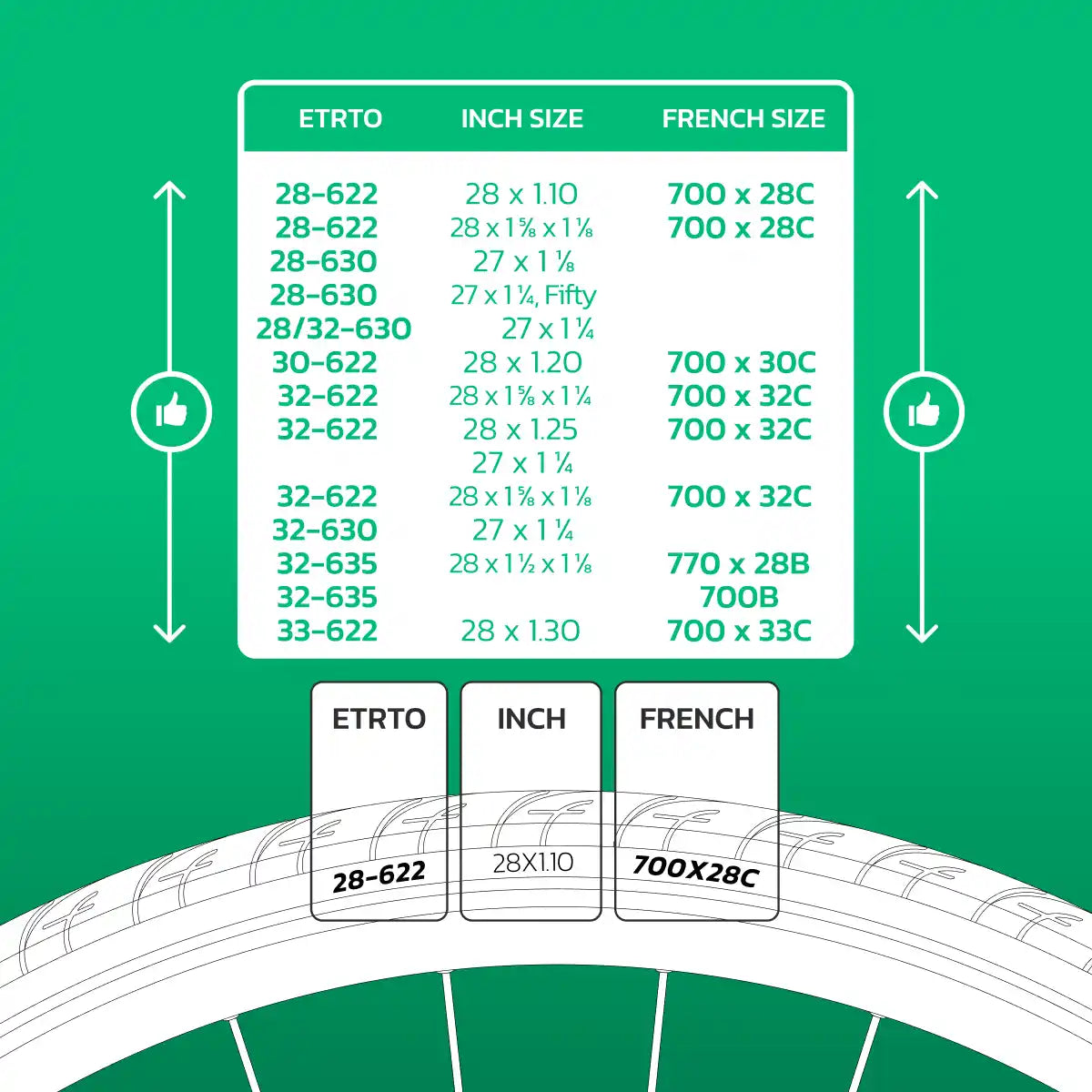 Camera d'aria compatibile 700cx28-32 valvola schrader 40mm