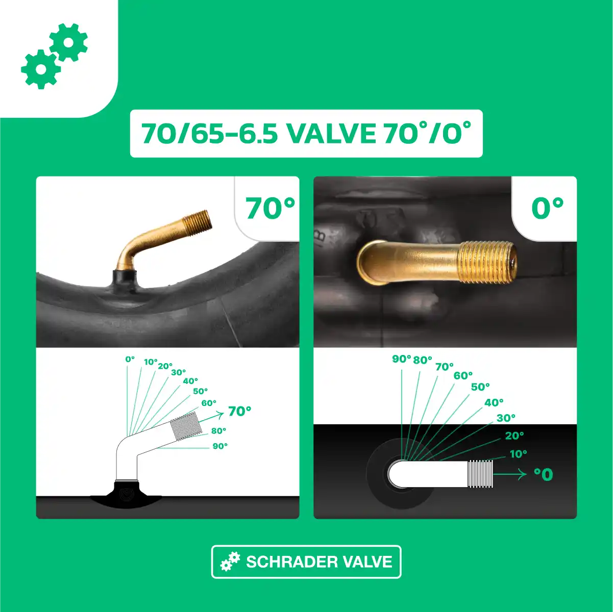 Camera d'aria 70/65-6.5