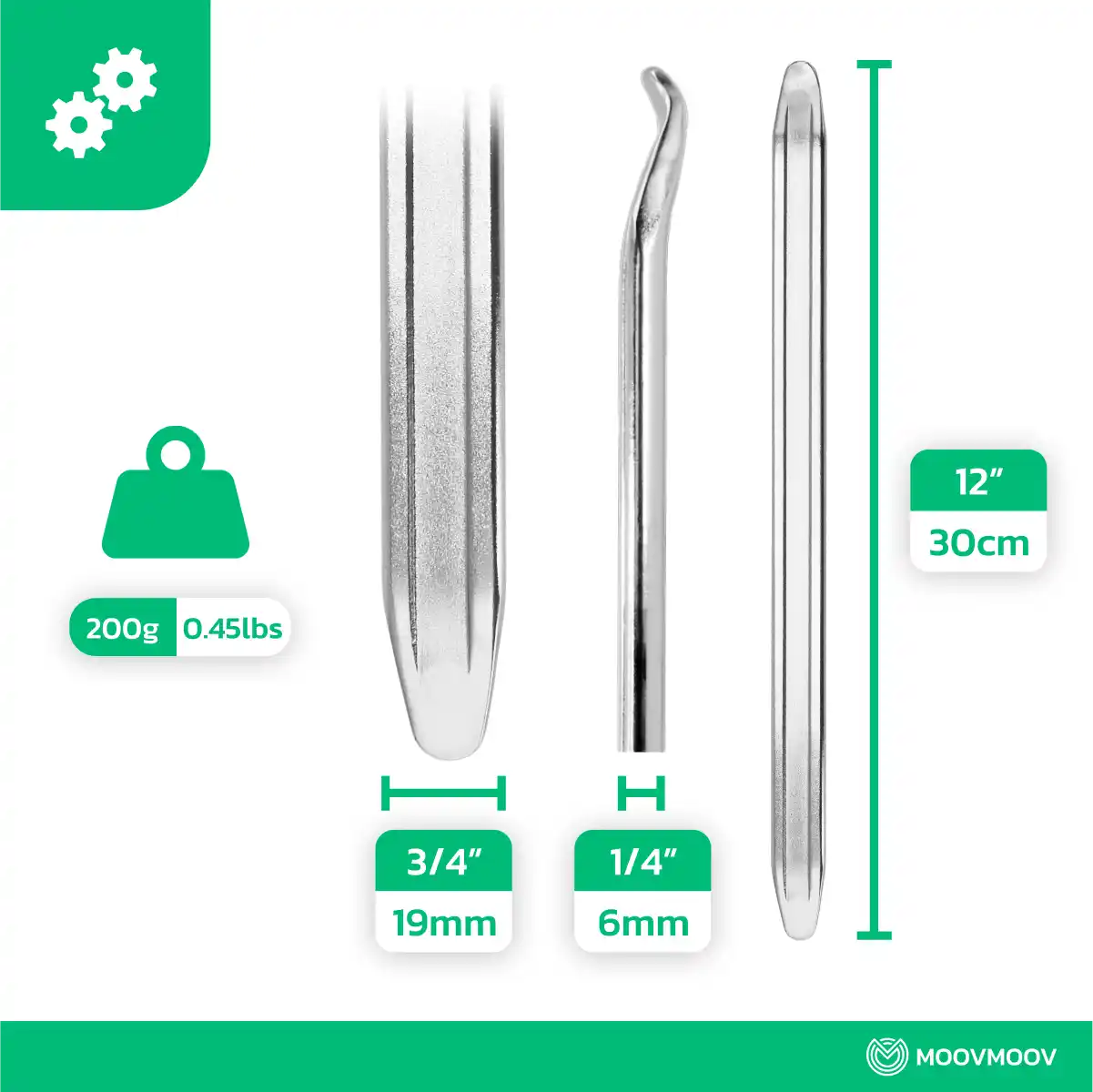 Smontagomme ultra resistente