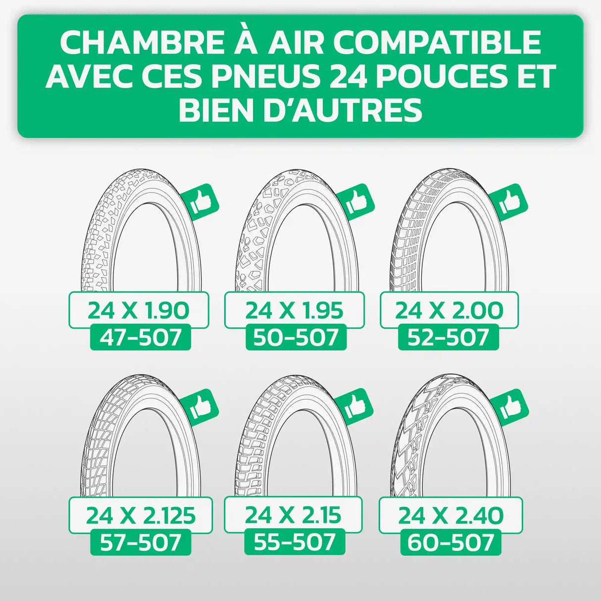 Tableau de compatibilité des tailles de pneus et ETRTO – chambre à air 24 pouces MoovMoov