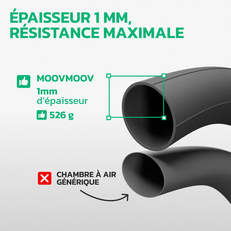 Chambre à air 24x4.0 Fatbike en caoutchouc butyle renforcé MoovMoov