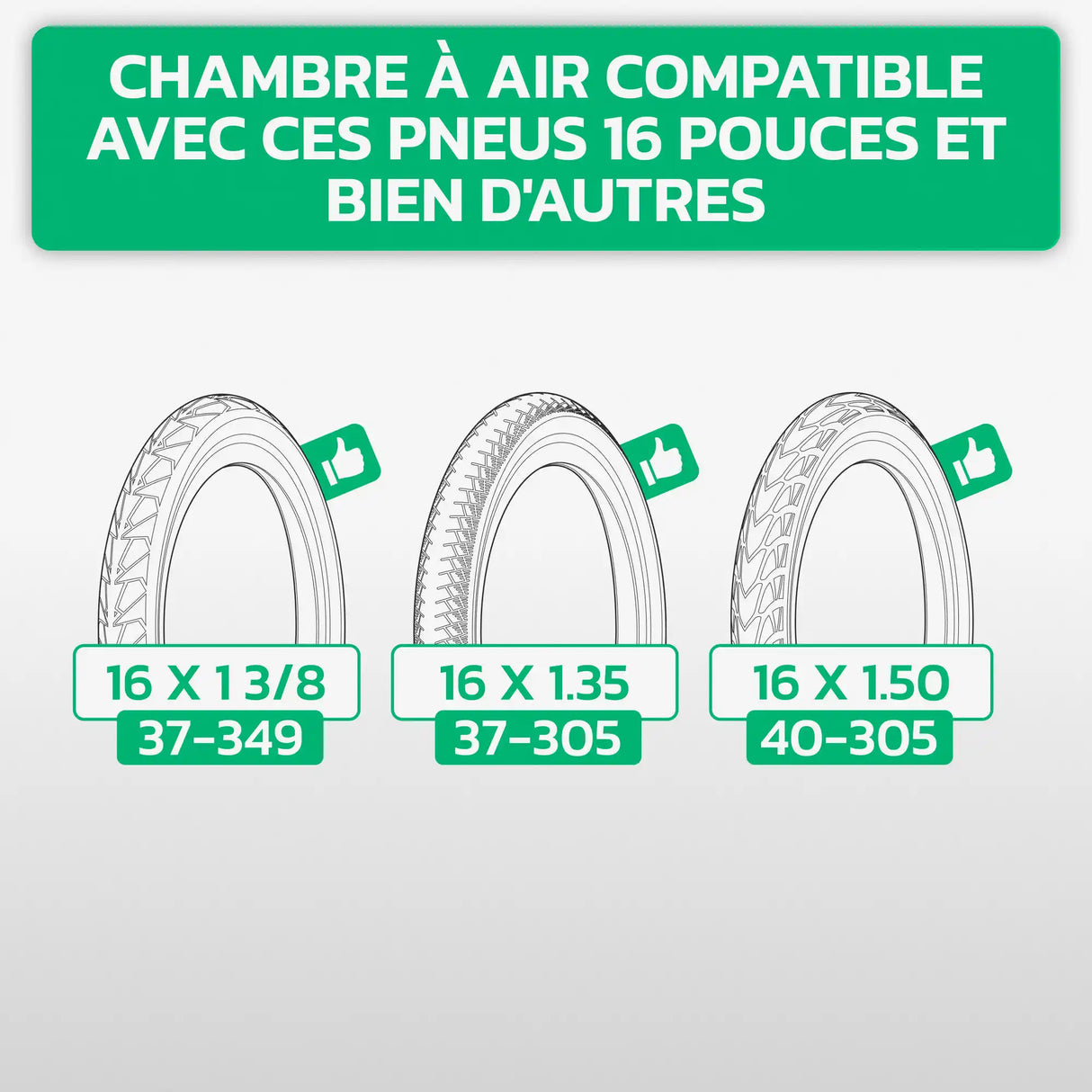 Tableau de compatibilité des tailles de pneus et ETRTO – chambre à air 16 pouces MoovMoov