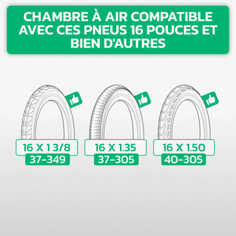 Tableau de compatibilité des tailles de pneus et ETRTO – chambre à air 16 pouces MoovMoov