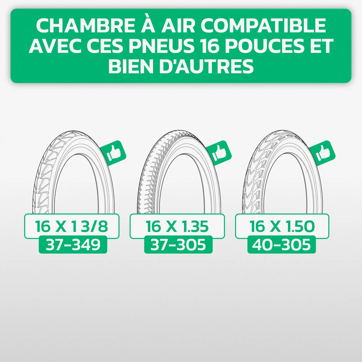 Tableau de compatibilité des tailles de pneus et ETRTO – chambre à air 16 pouces MoovMoov