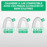Tableau de compatibilité des tailles de pneus et ETRTO – chambre à air 24 pouces MoovMoov