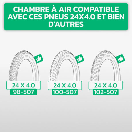 Tableau de compatibilité des tailles de pneus et ETRTO – chambre à air 24x4.0 Fatbike MoovMoov