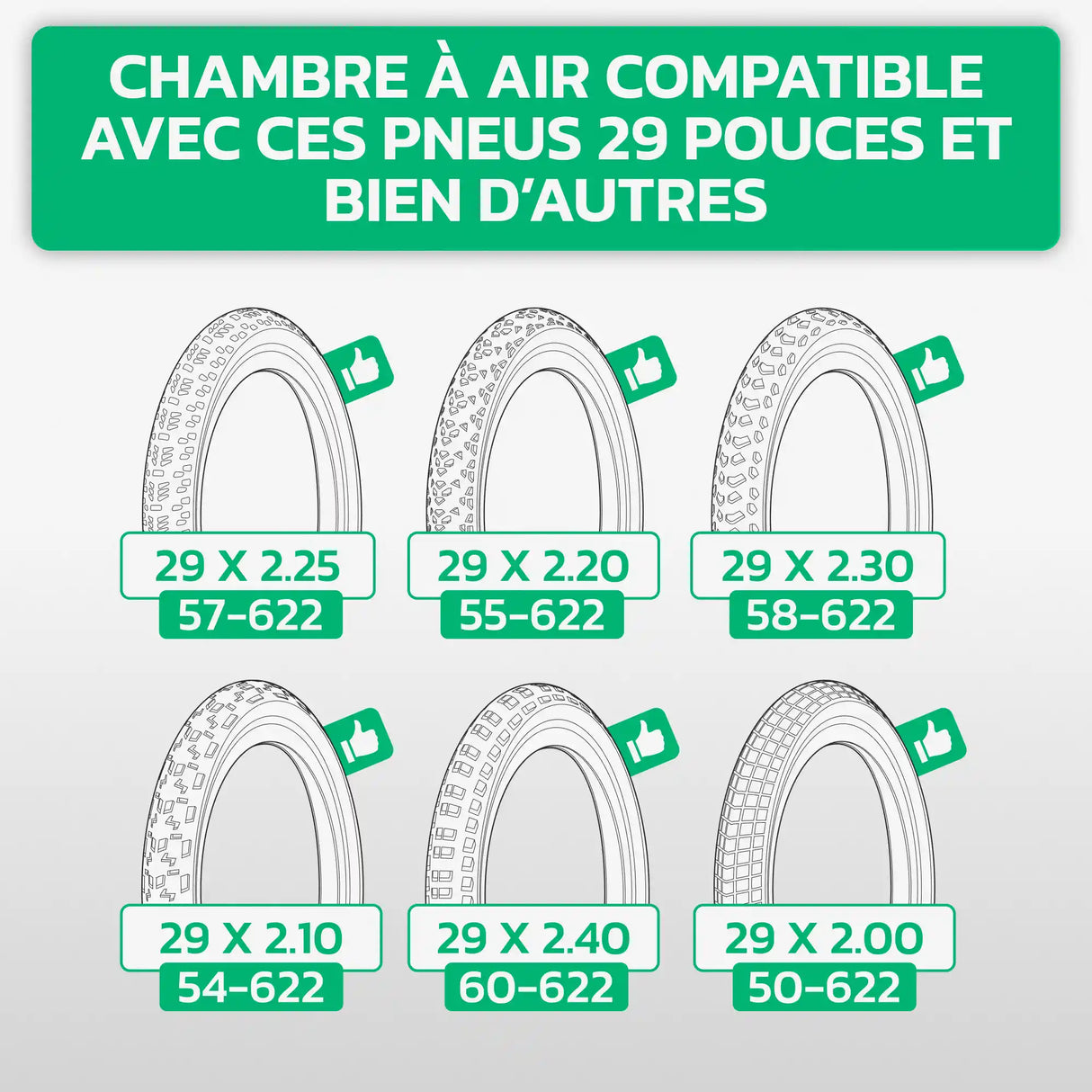 Tableau de compatibilité des tailles de pneus et ETRTO – chambre à air 29 pouces MoovMoov