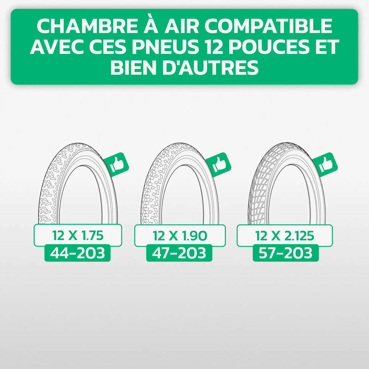 Tableau de compatibilité des tailles – Chambre à air 12 pouces MoovMoov