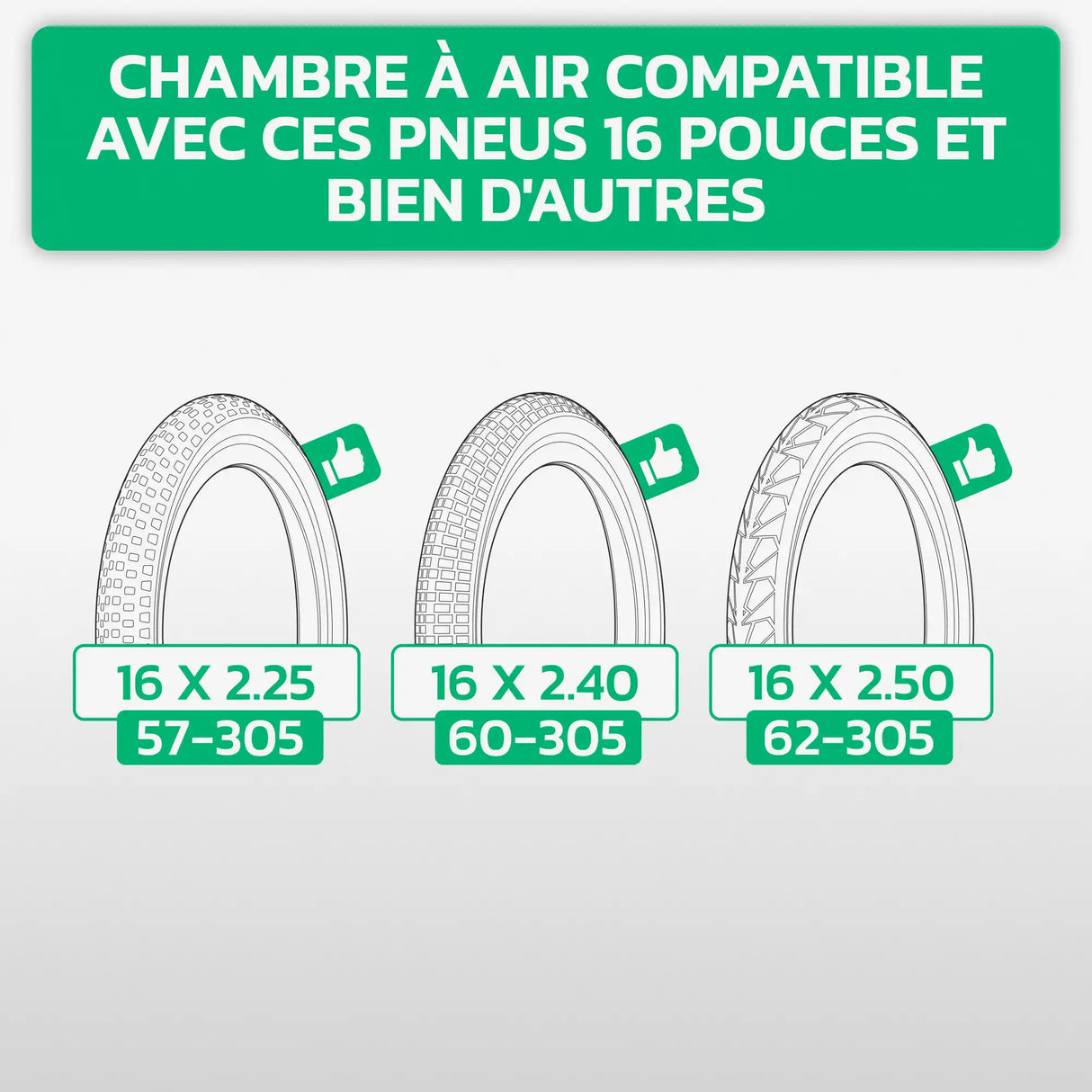 Tableau de compatibilité des tailles de pneus et ETRTO – chambre à air 16 pouces MoovMoov