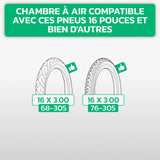Tableau de compatibilité des tailles de pneus et ETRTO – chambre à air 16 pouces MoovMoov