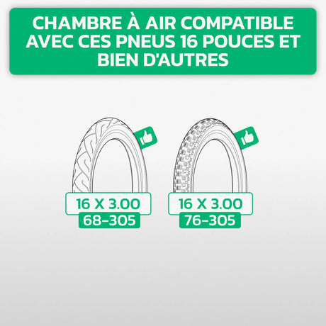 Tableau de compatibilité des tailles de pneus et ETRTO – chambre à air 16 pouces MoovMoov