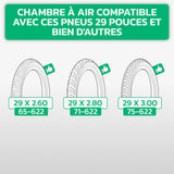 Tableau de compatibilité des tailles de pneus et ETRTO – chambre à air 29 pouces MoovMoov