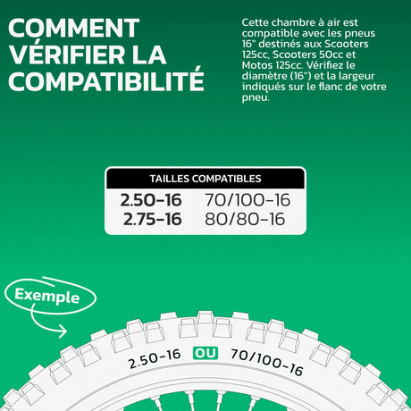 Tableau de compatibilité des tailles de pneus et ETRTO – chambre à air moto 16 pouces MoovMoov