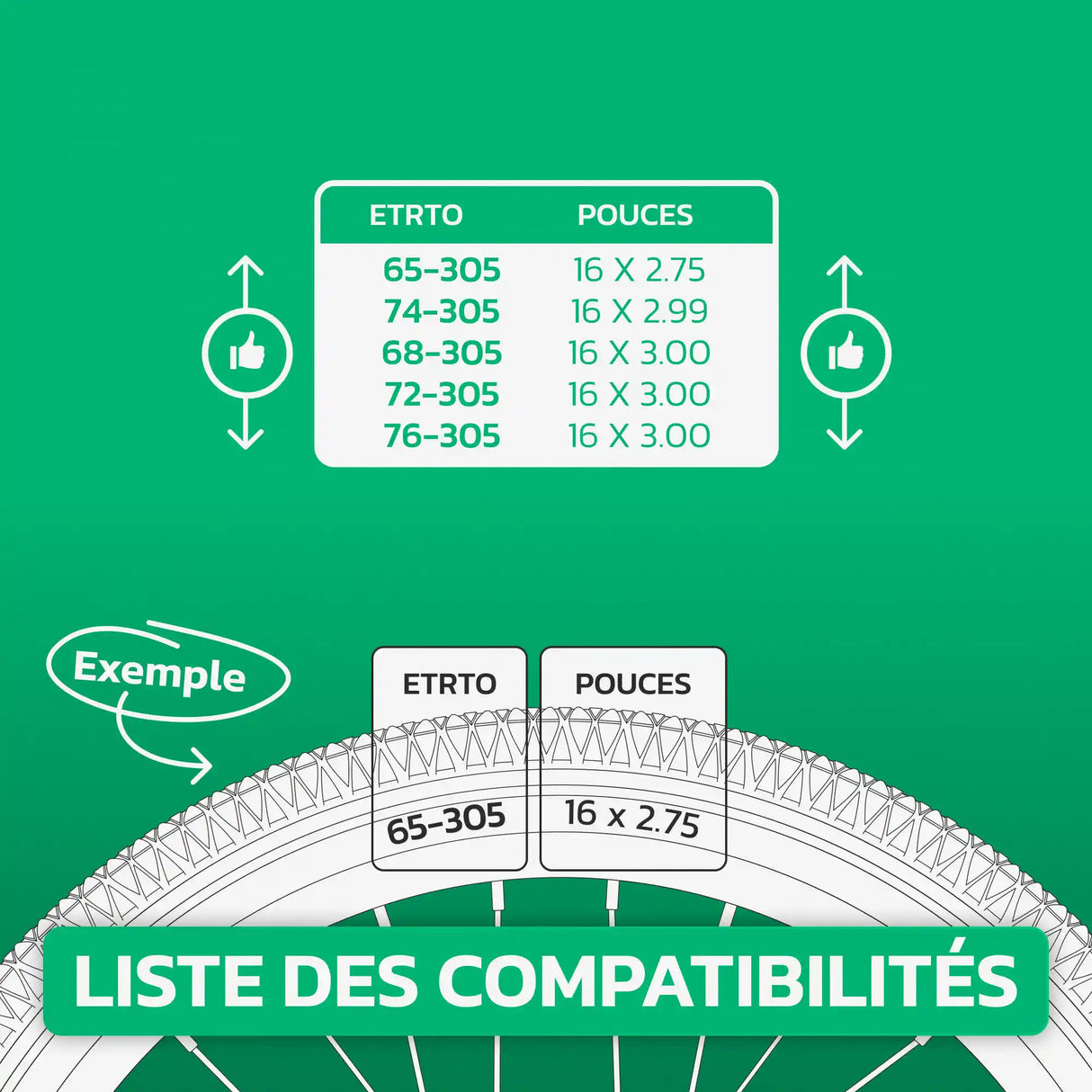 Tableau de compatibilité des tailles de pneus et ETRTO – chambre à air 16 pouces MoovMoov