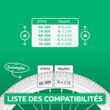 Tableau de compatibilité des tailles de pneus et ETRTO – chambre à air 16 pouces MoovMoov