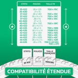 Tableau de compatibilité des tailles de pneus et ETRTO – chambre à air 700C MoovMoov
