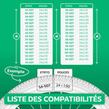 Tableau de compatibilité des tailles de pneus et ETRTO – chambre à air 24 pouces MoovMoov