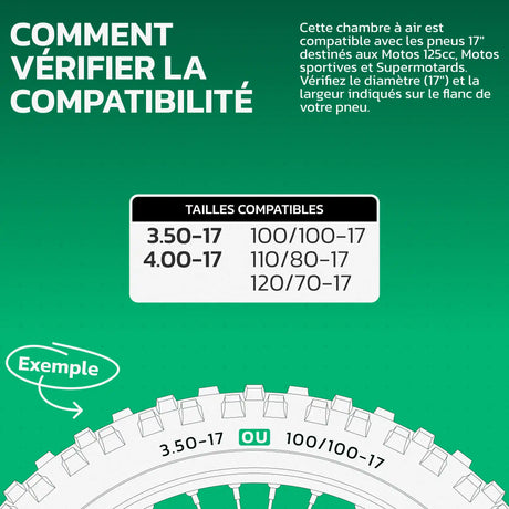 Tableau de compatibilité des tailles de pneus et ETRTO – chambre à air moto 17 pouces MoovMoov