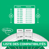 Tableau de compatibilité des tailles de pneus et ETRTO – chambre à air 16 pouces MoovMoov