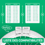Tableau de compatibilité des tailles de pneus et ETRTO – chambre à air 20 pouces MoovMoov